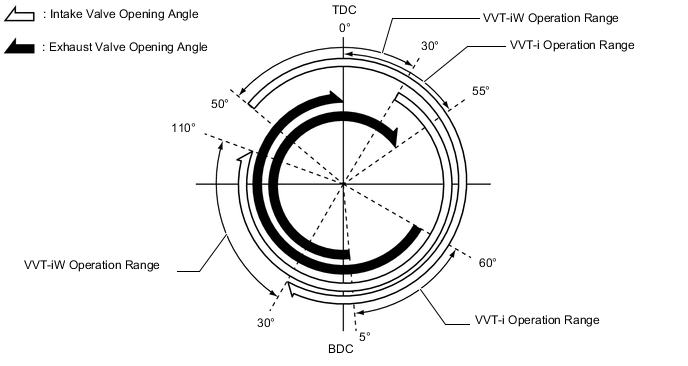 A01VYRZE02