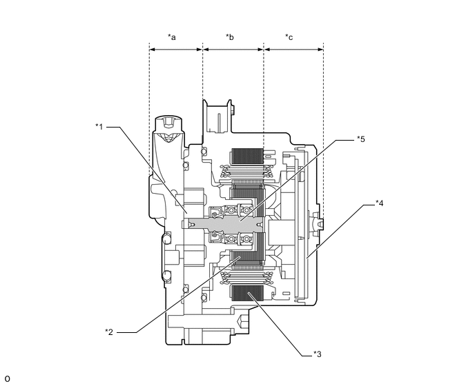 A01VYUNE02