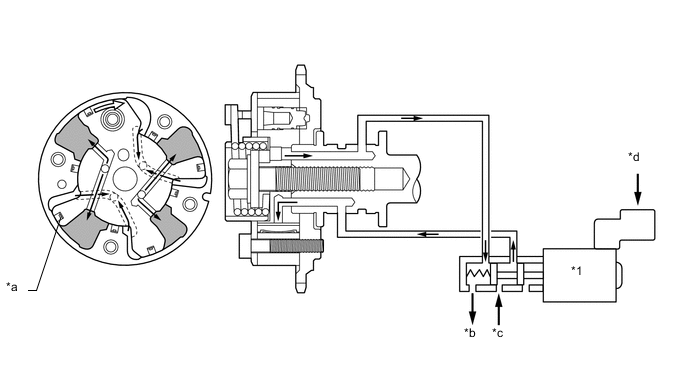 A01VYZZE02