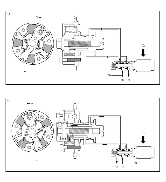 A01VZ1PE10