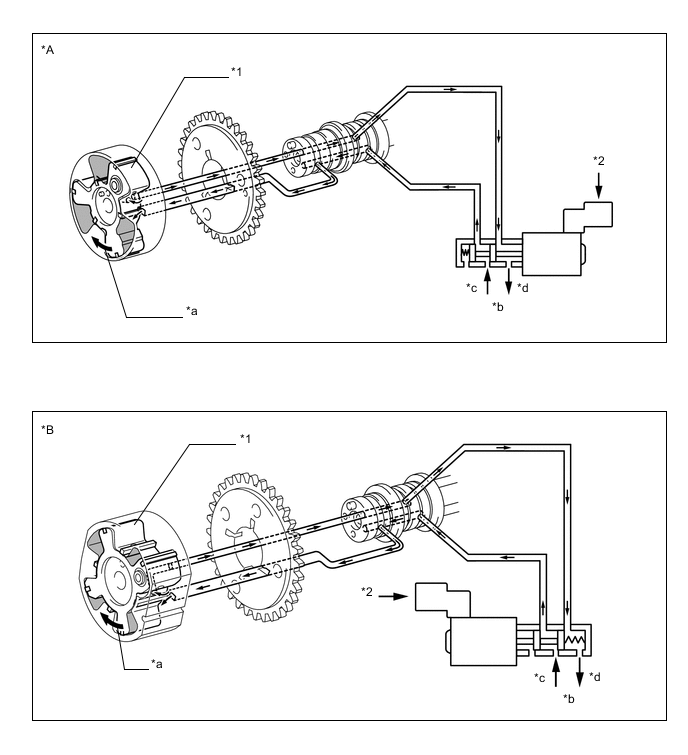 A01VZ1WE10