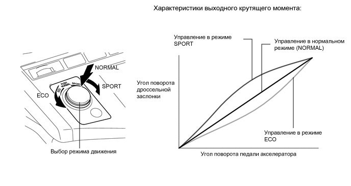 A01VYAJE05