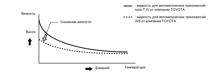 A01VYBTE06