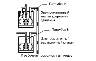 A01VYC1E02