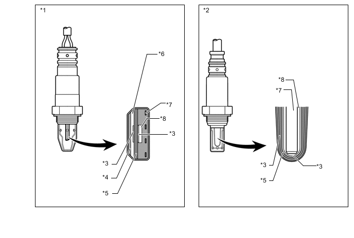 A01VYCVE02