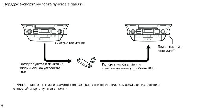 A01VYKME03