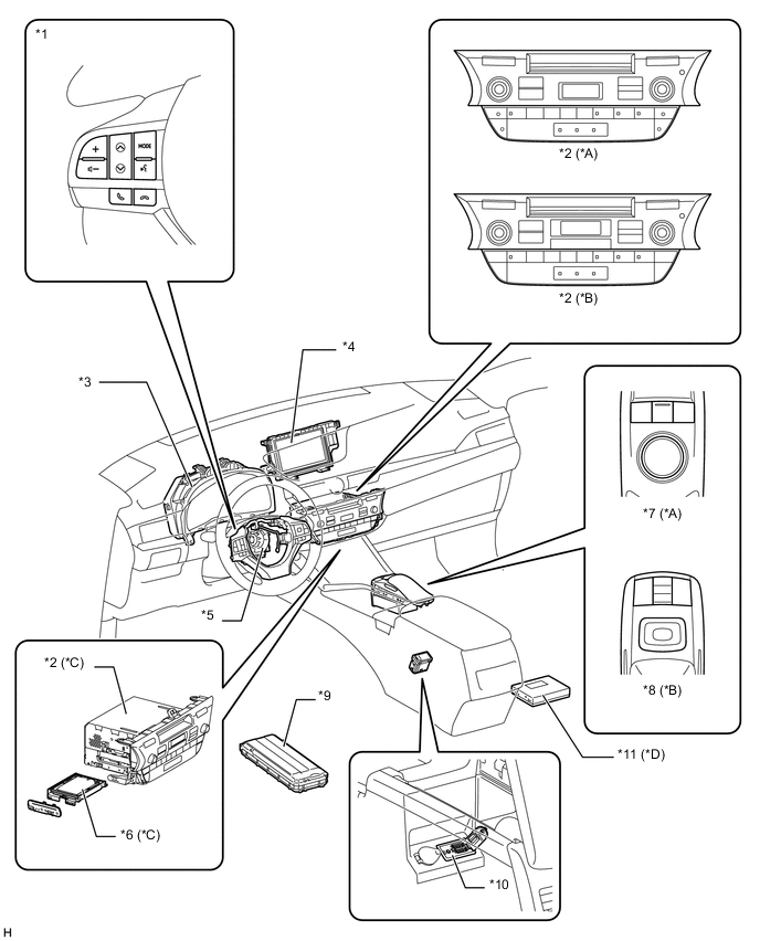 A01VYMEN01