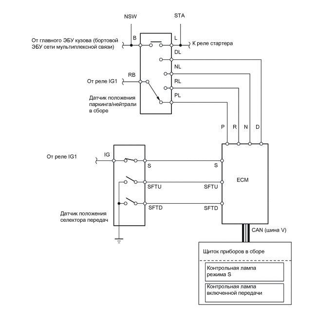 A01VYMKE02