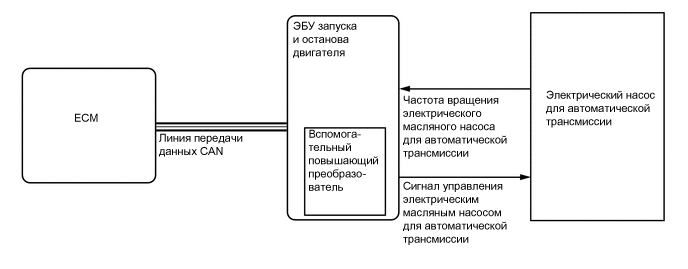 A01VYORE03