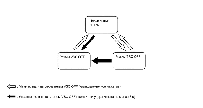 A01VYRQE14