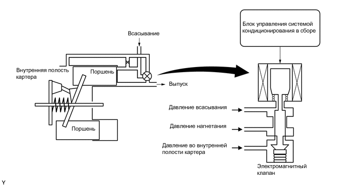 A01VYSOE12