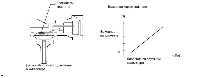 A01VYTYE06