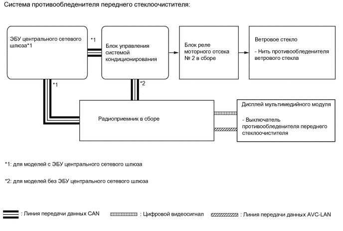 A01VYUJE03