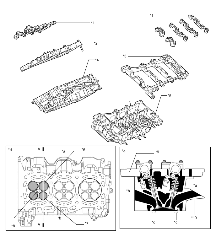 A01VYVQE04