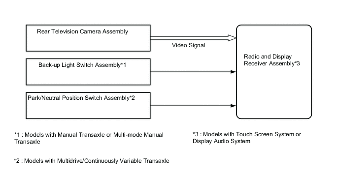 A00XRLAE04