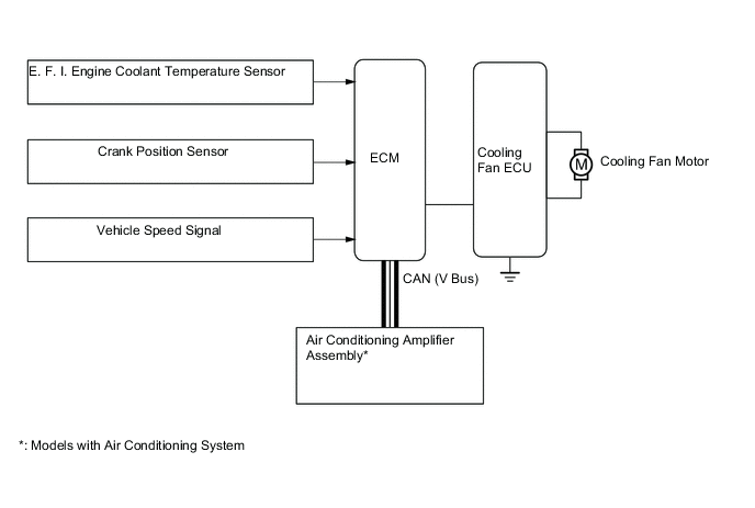 A00XRM8E01