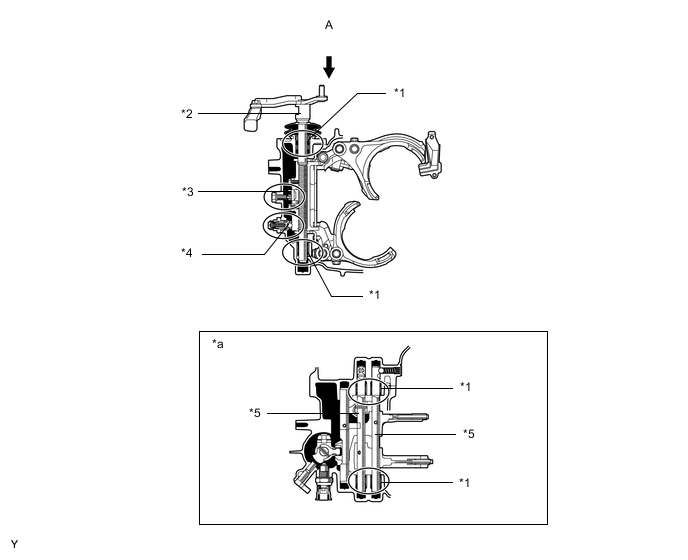 A00XRNDC01