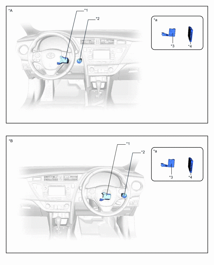 A00XRNTC02