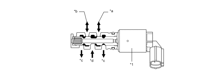 A00XRP6C01