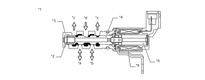 A0121AXC01