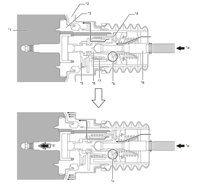 A0121AYC01