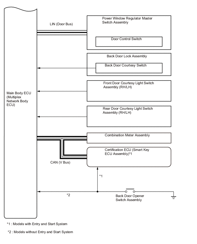 A0121LRE02