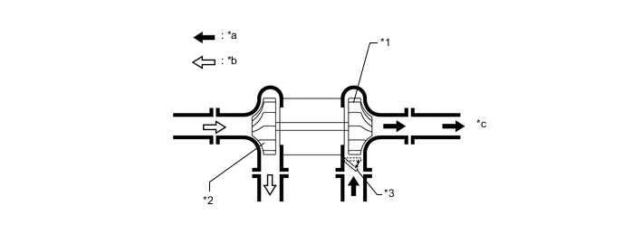 A01KV1ZC01