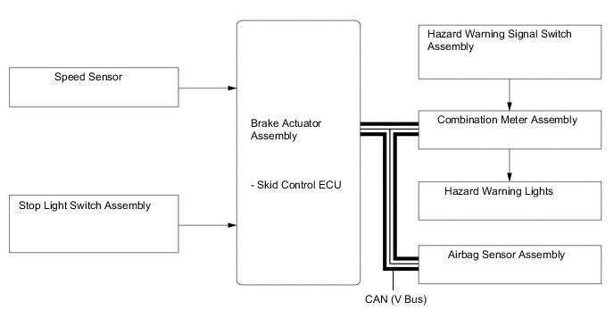 A01KV2QE06