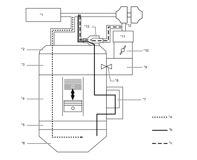 A01KV3AC01