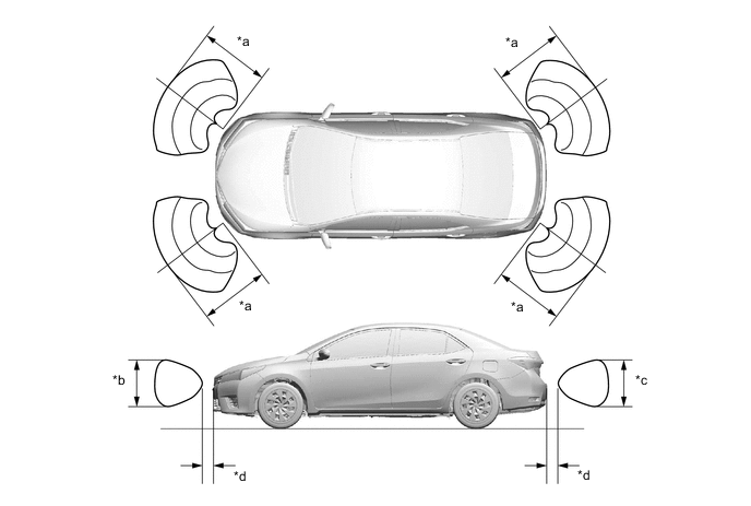 A01KV3NC01