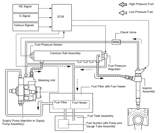 A01KV4OE01