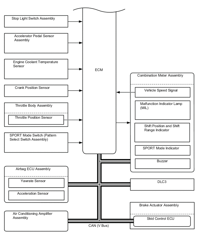 A01KV5BE01