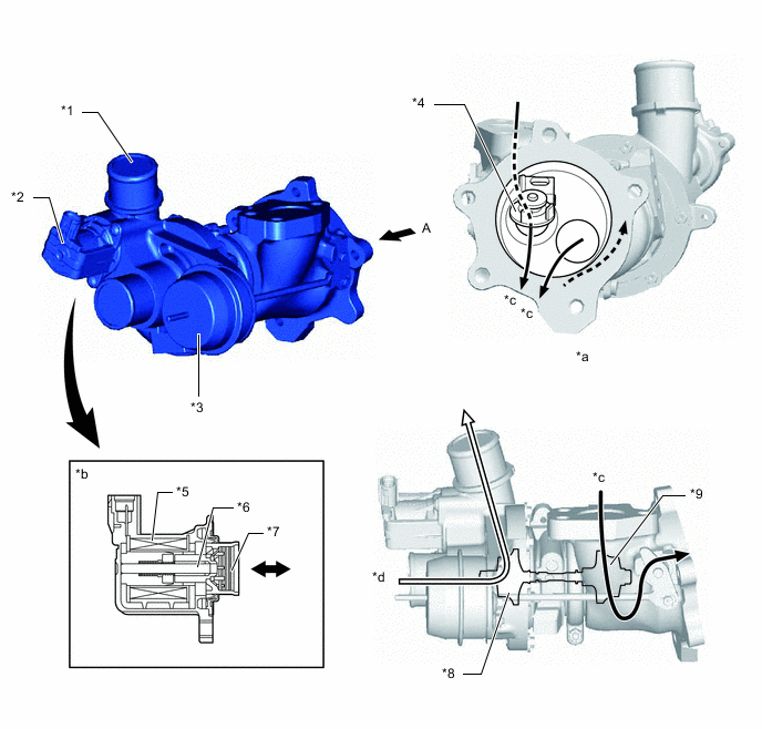 A01KV7JC01