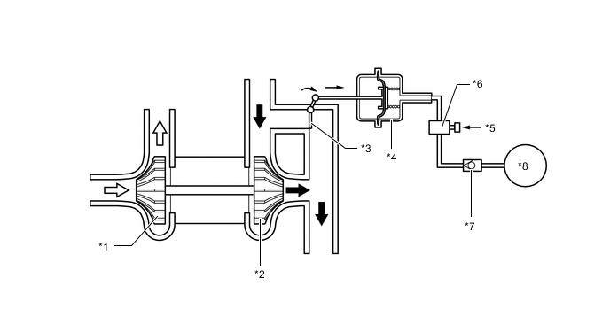 A01KV86C02