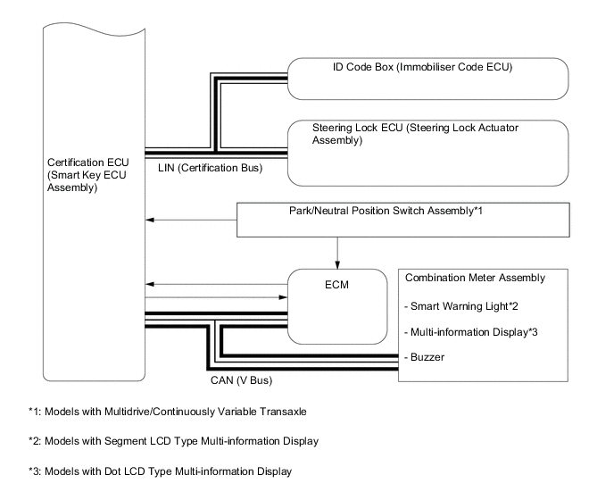 A01KV9EE02