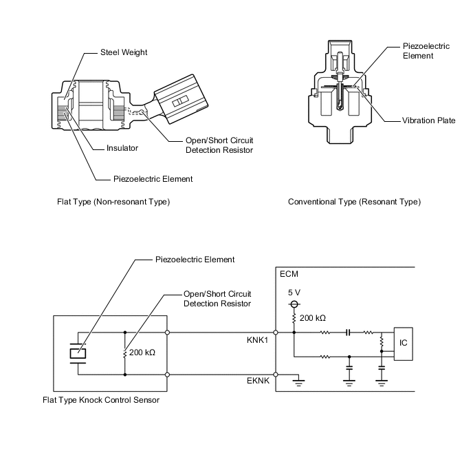 A01KV9HE64