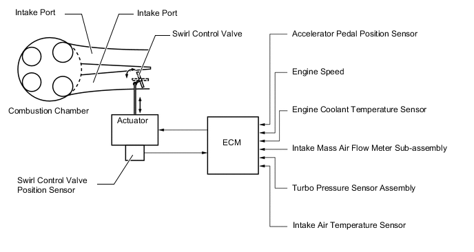 A01KVLTE02