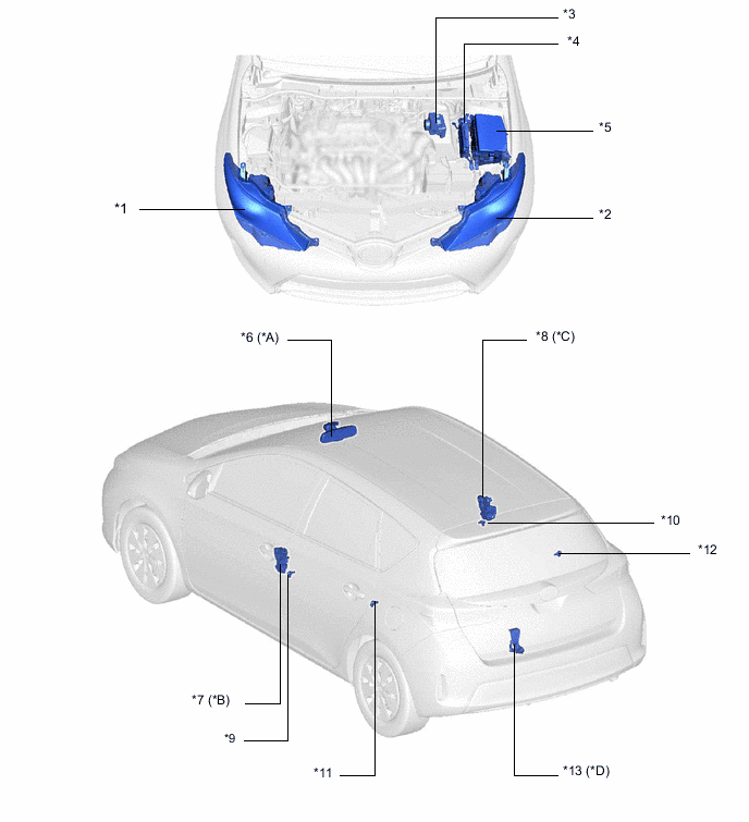 A00XRANC03