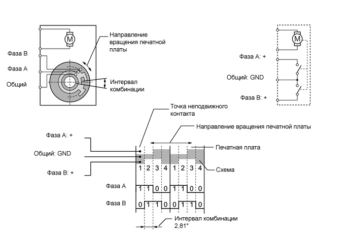 A00XRDHE07