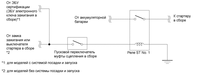 A00XRFIE02