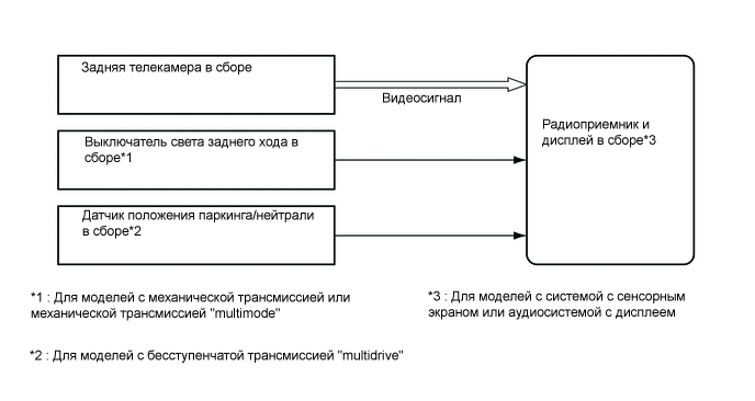 A00XRLAE04