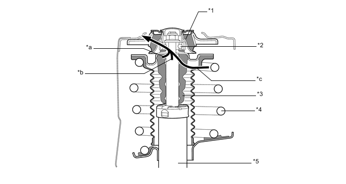 A00XRMPC01