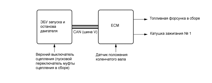 A00XRMUE04