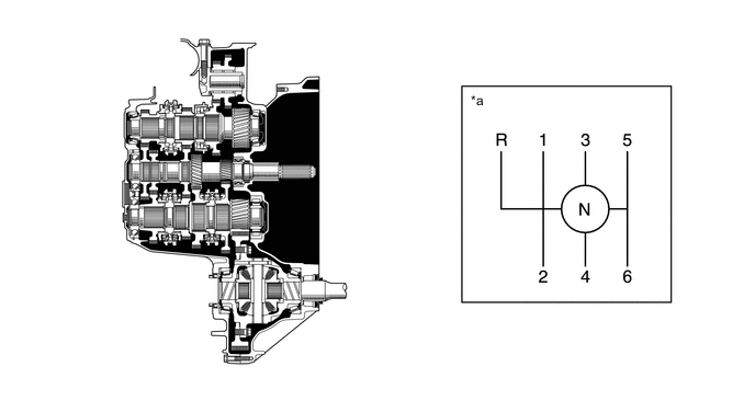 A00XRNMC01