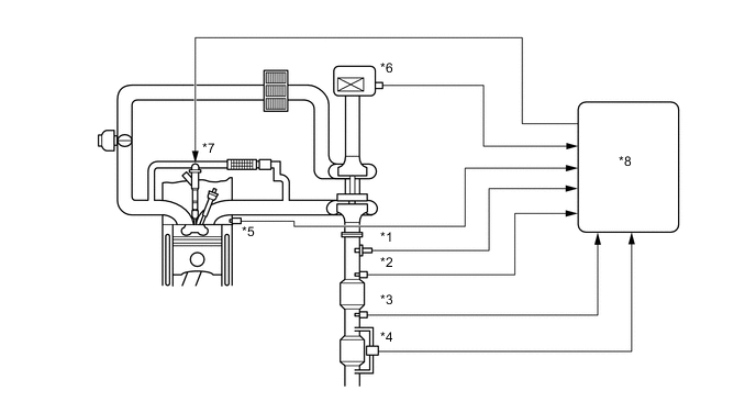 A00XRP2C01