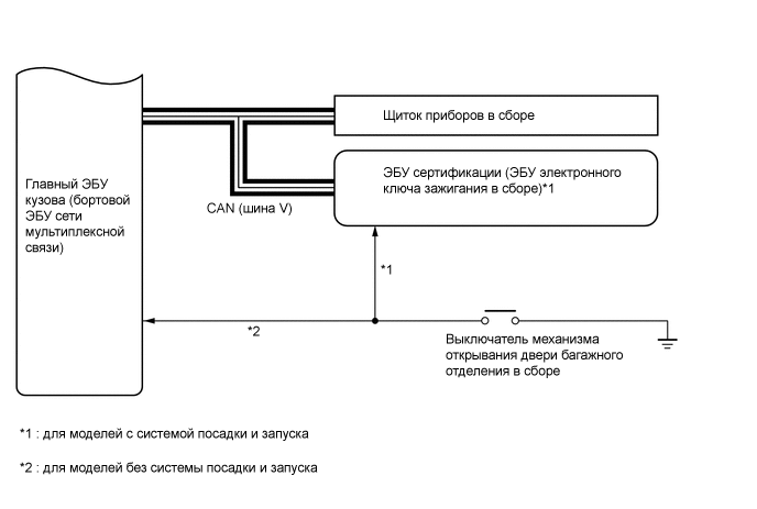 A00XRSYE05