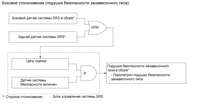 A00XRTWE02