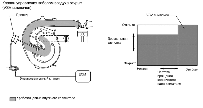 A0121FDE01