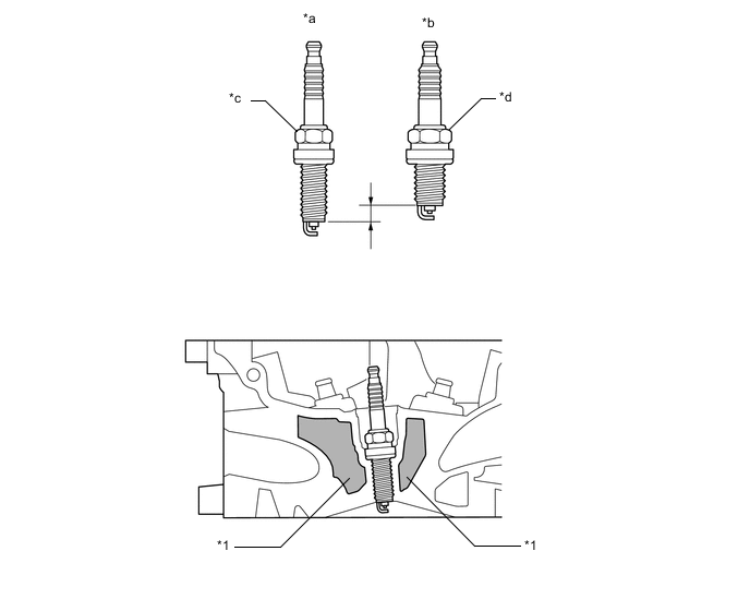 A0121HDC03