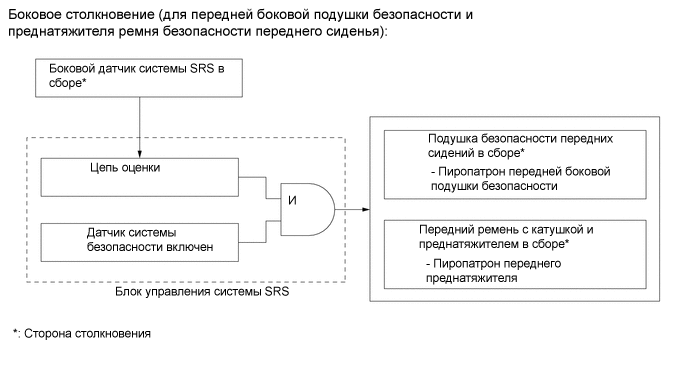 A0121HFE01